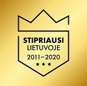 Stipriausi Lietuvoje 2011-2020